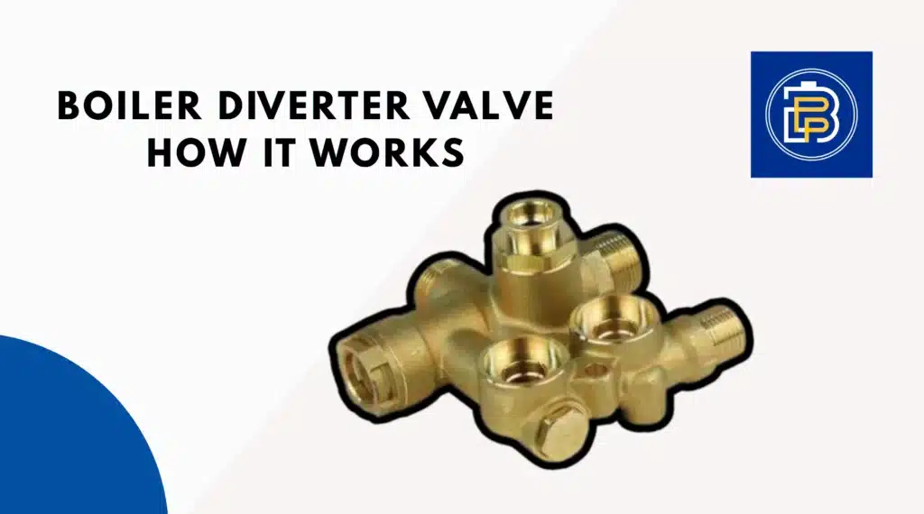 Image showing that baxi diverter valve image on middle with logo at top-left and text showing that boiler diverter valve and how it works