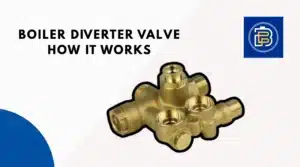 Image showing that baxi diverter valve image on middle with logo at top-left and text showing that boiler diverter valve and how it works